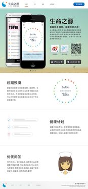 2014年前網(wǎng)頁設(shè)計案例回顧 聚焦七大行業(yè)經(jīng)典風(fēng)格